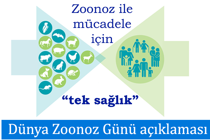 Dünya zoonoz günü açıklaması